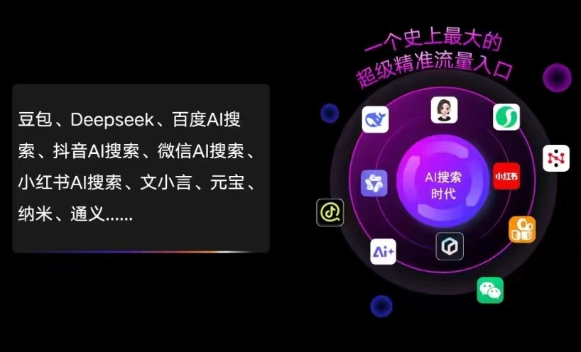 闵行区AI智能推广新玩法，抢占搜索时代免费精准客源