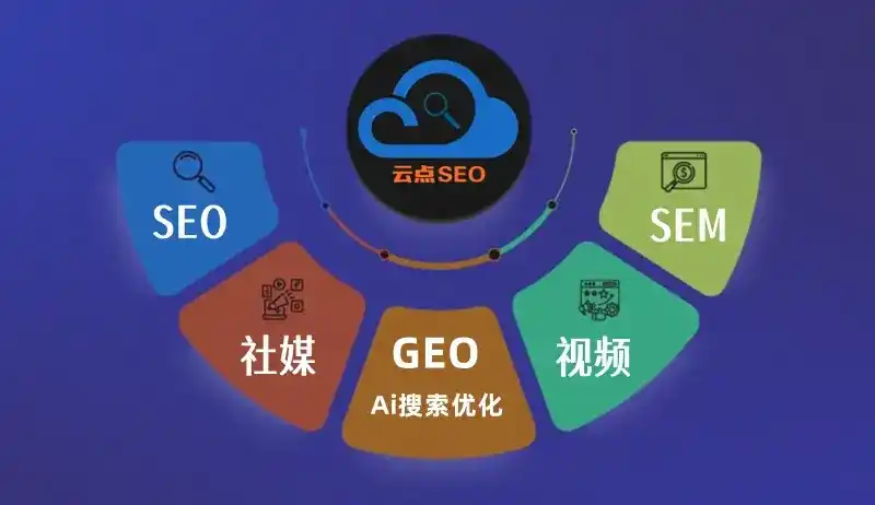 闵行区GEO优化：AI智能体时代取代SEO的全新内容优化逻辑