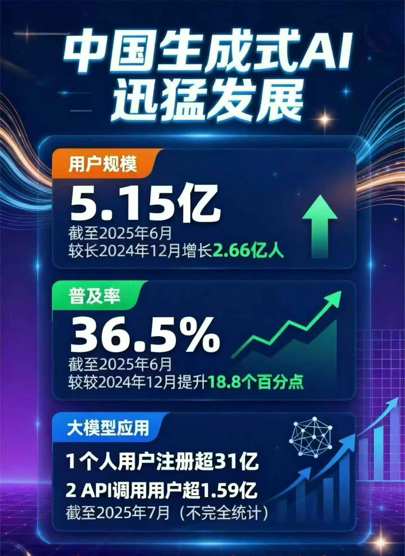 闵行区豆包GEO优化是什么？内容创作核心逻辑解析