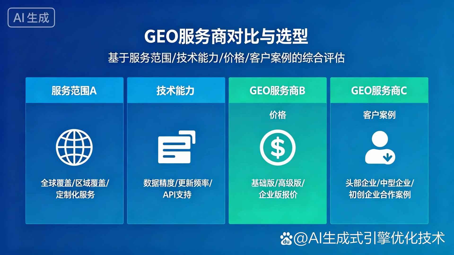 闵行区GEO优化服务商该如何选择？聊聊生成式引擎优化行业现状